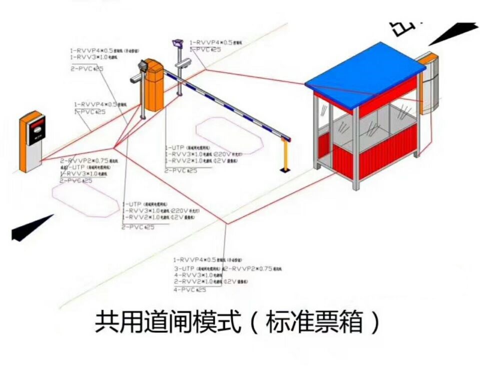 聊城单通道模式停车系统