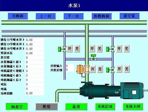 聊城水泵自动控制系统八号