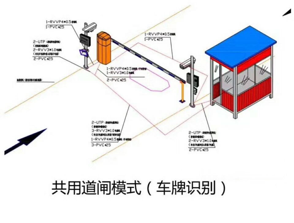 聊城单通道车牌识别系统施工